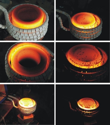 中頻電爐價(jià)格